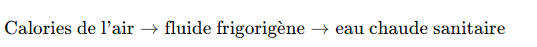 explication du schéma en image